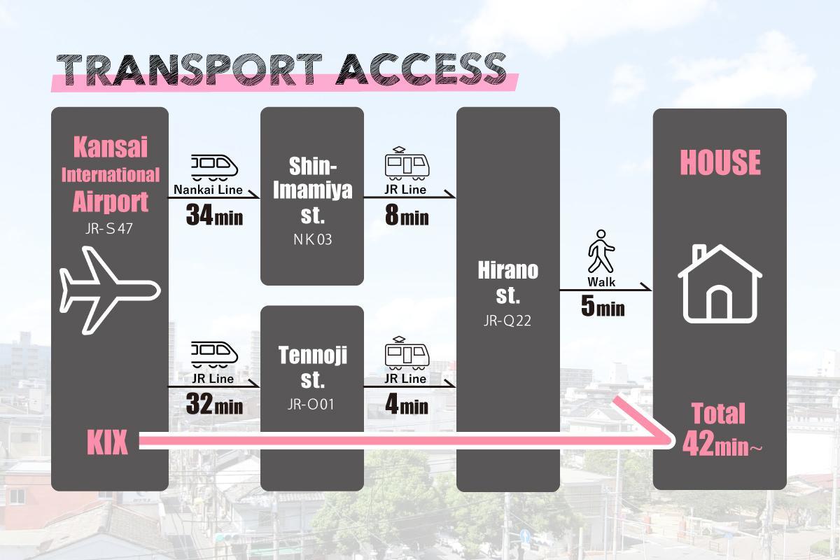 Apartemen Kay 101&102 Osaka